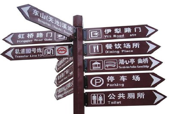 百色标牌的基本功能。