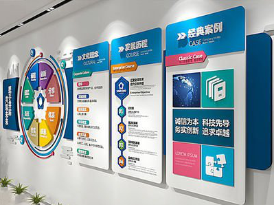 百色企业文化墙内容对员工有什么影响？